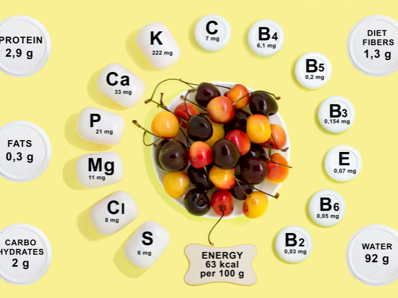 Bổ sung vitamin và khoáng chất 